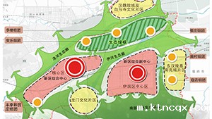 洛阳新区总体规划(2010-2020)