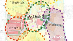 甪直镇新农村发展战略研究