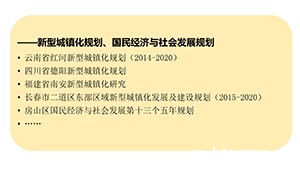 重点城市发展战略规划、策划和研究课题